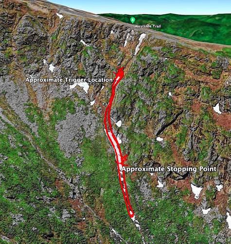 Dominic Torro of Bow, N.H., an experienced backcountry skier, was injured in an avalanche on Dec. 9, 2023, in Huntington Ravine on Mount Washington. He underwent surgery at Dartmouth Hitchcock Medical Center in Lebanon, N.H., and is back home recovering. (Courtesy Mount Washington Avalanche Center)
